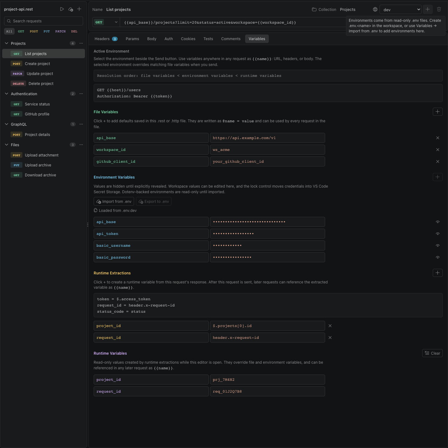 Dotenv environments